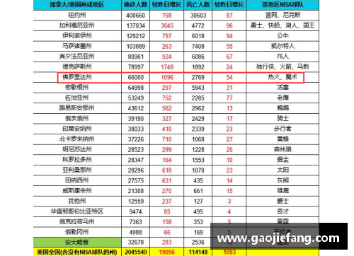 多宝电竞官网NBA最低工资调整：球员薪酬新政策及其影响分析 - 副本